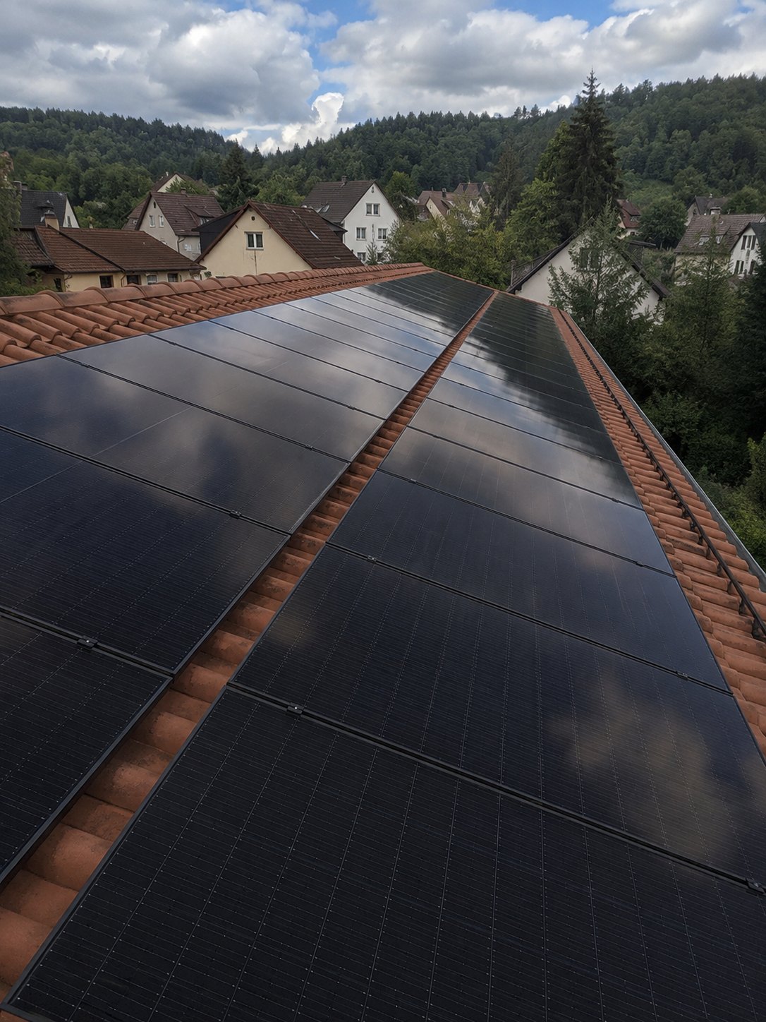 How Many Solar Panels Do I Need?